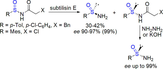 Scheme 34