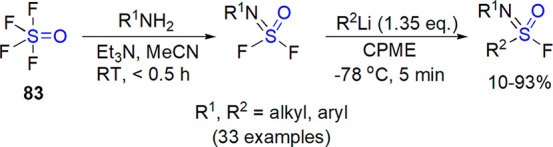 Scheme 49