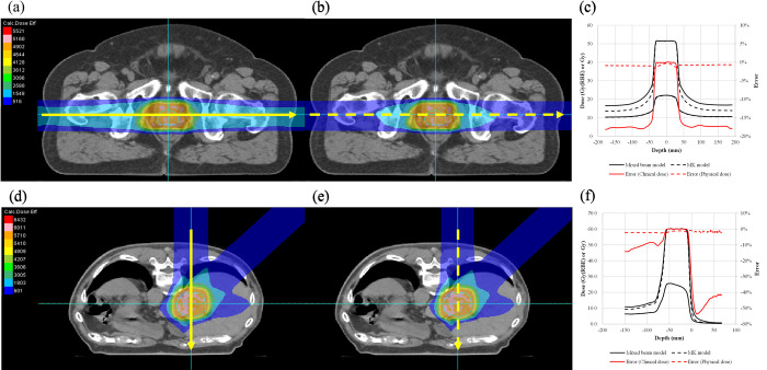 Fig 12