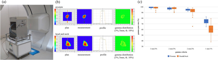 Fig 11