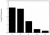 FIG. 10