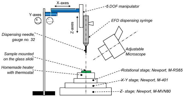 Fig. 4