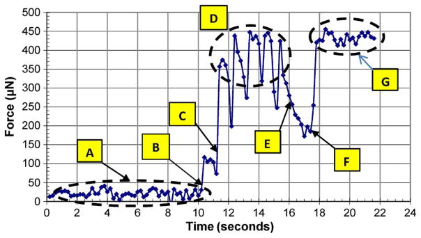 Fig. 15