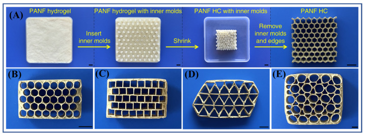 Figure 10