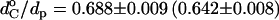 Inline graphic