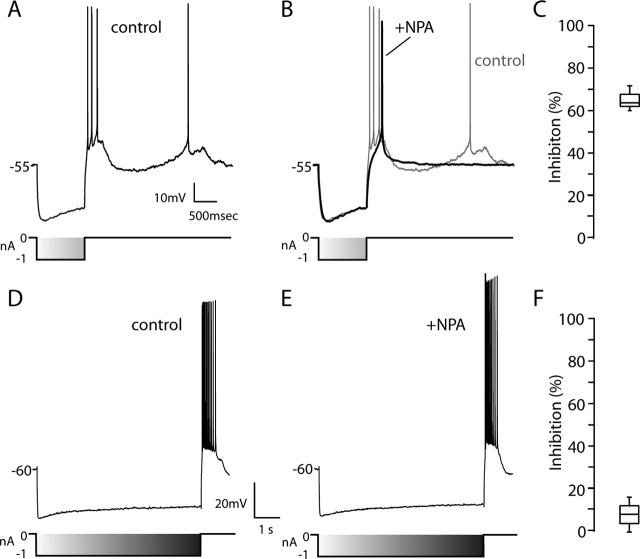 
Figure 9.
