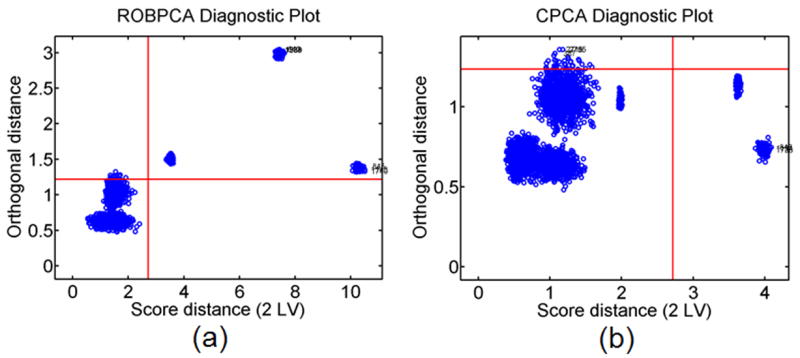 Fig. 11