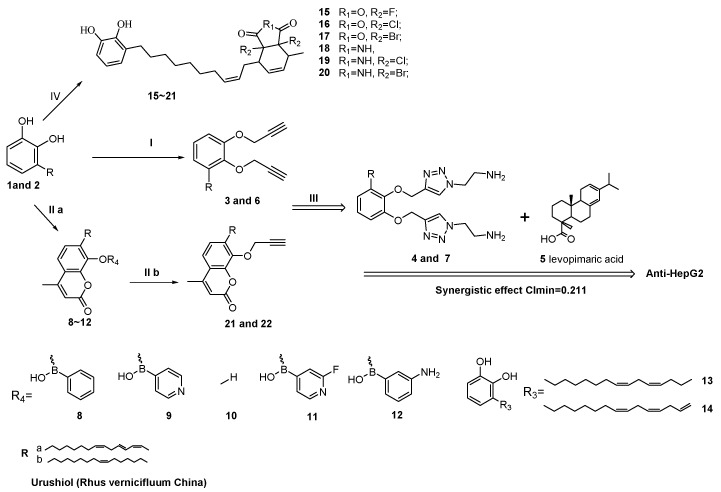 Scheme 1