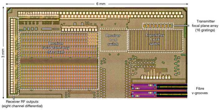 Figure 17