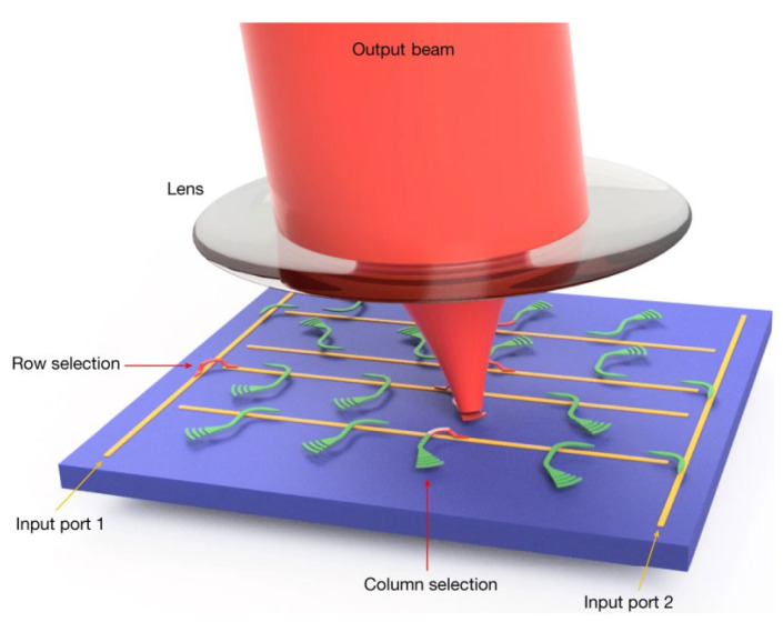 Figure 19