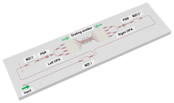 Figure 13