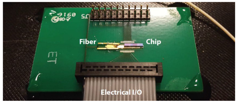 Figure 20