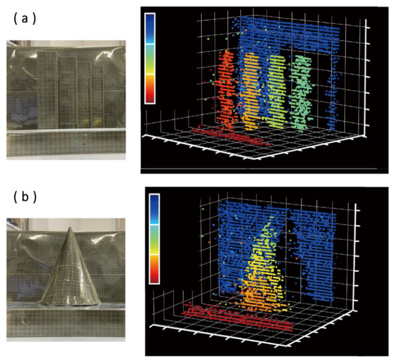 Figure 26