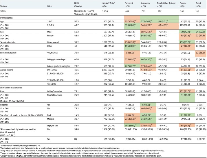 graphic file with name ibab047f0001.jpg