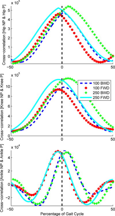 Fig. 10