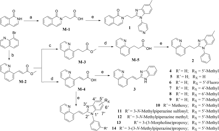 Scheme 2