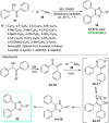 Scheme 11