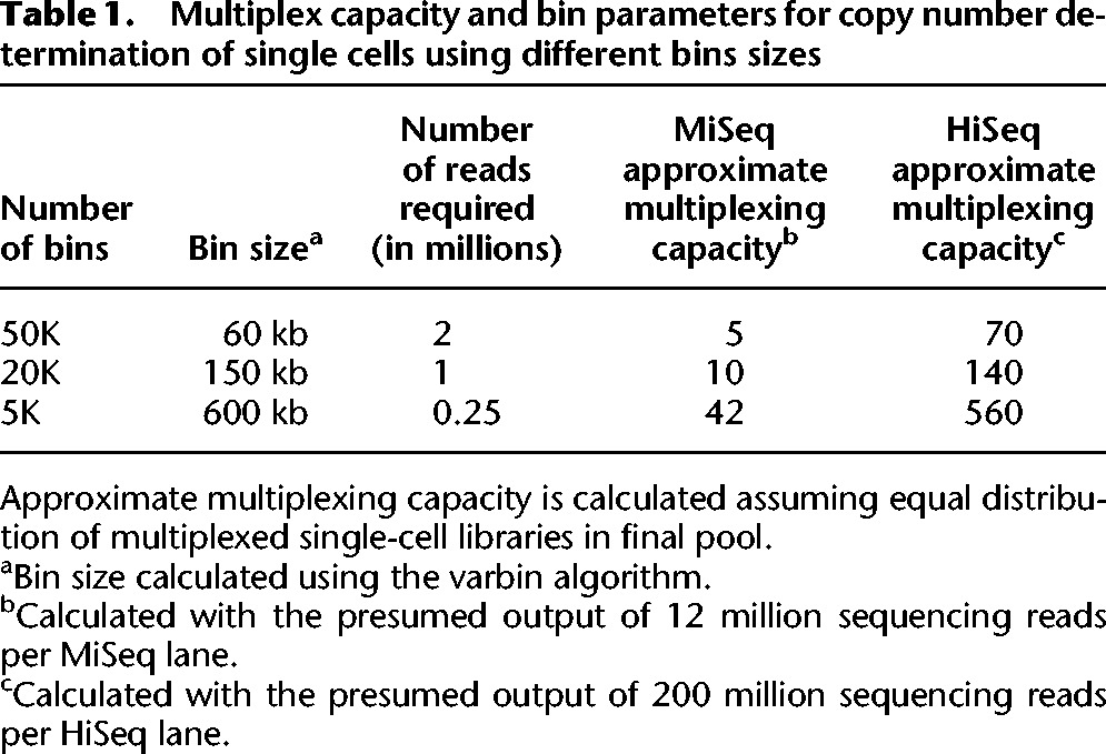 graphic file with name 714tb01.jpg