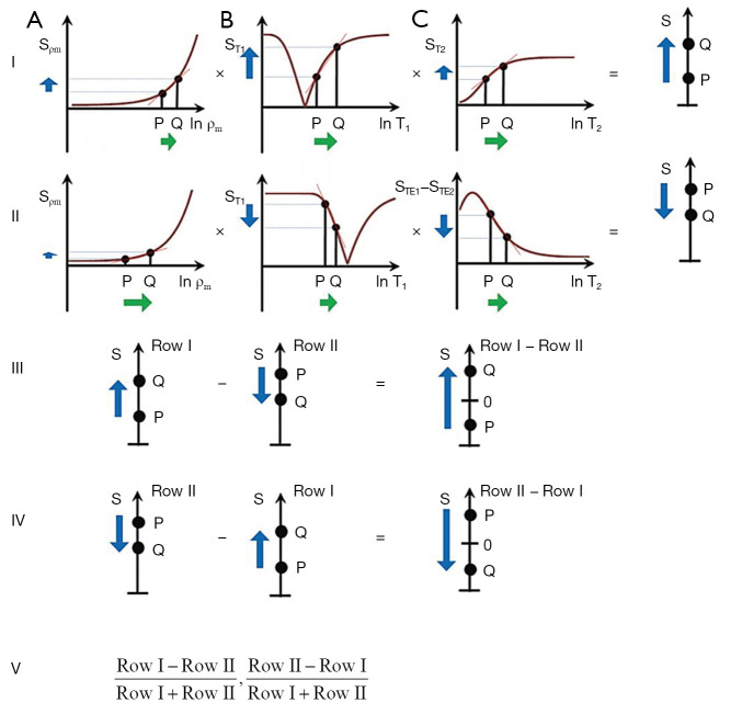 Figure 23