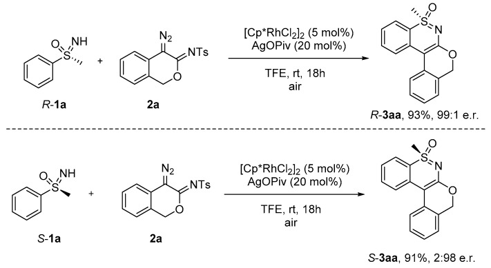 Scheme 2