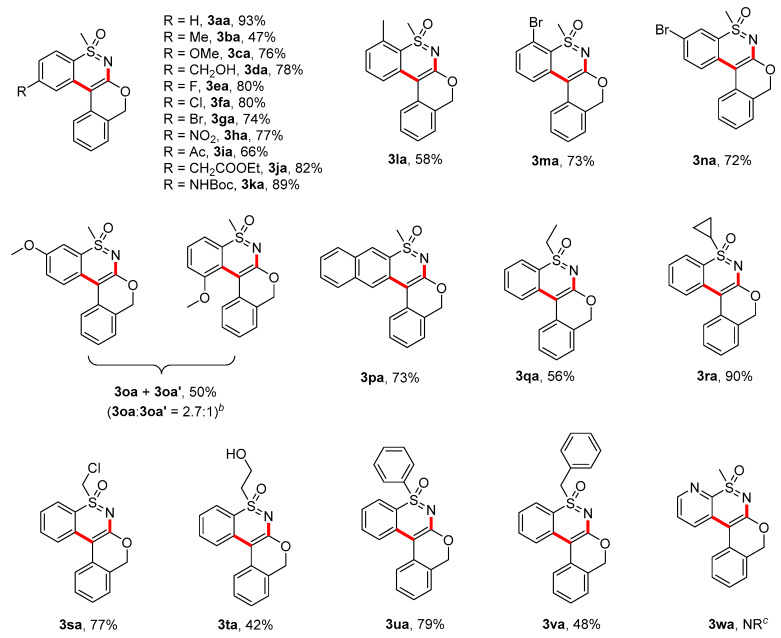 graphic file with name molecules-25-02515-i003.jpg