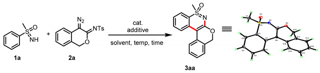 graphic file with name molecules-25-02515-i001.jpg