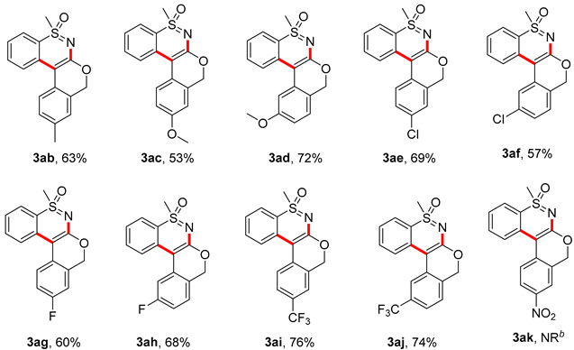 graphic file with name molecules-25-02515-i005.jpg