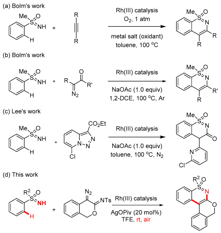 Scheme 1