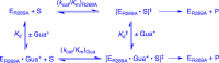 Scheme 3