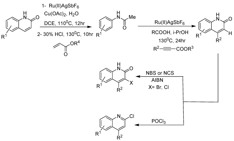 Scheme 8