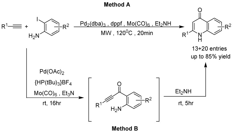 Scheme 5