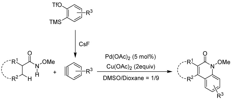 Scheme 7