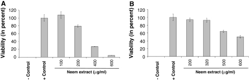 Fig. 8