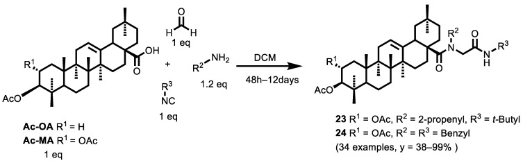 Scheme 11