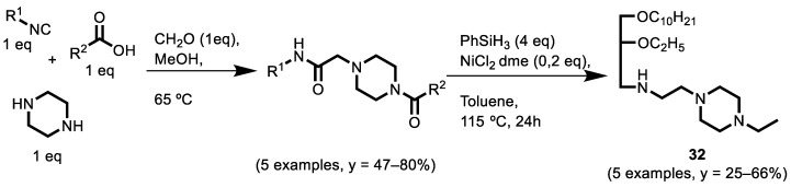 Scheme 15