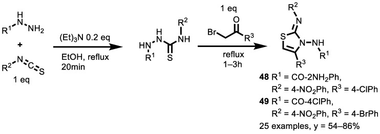 Scheme 21