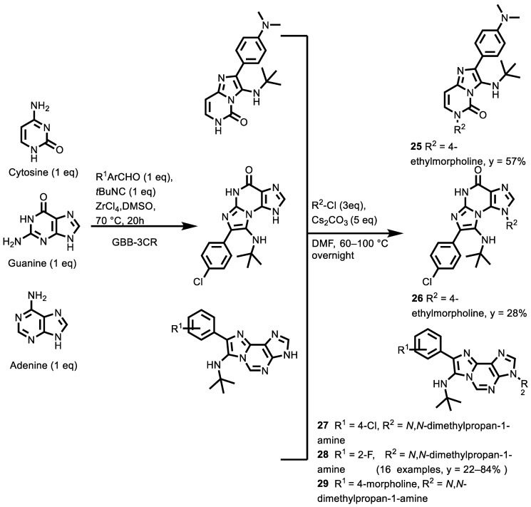 Scheme 12