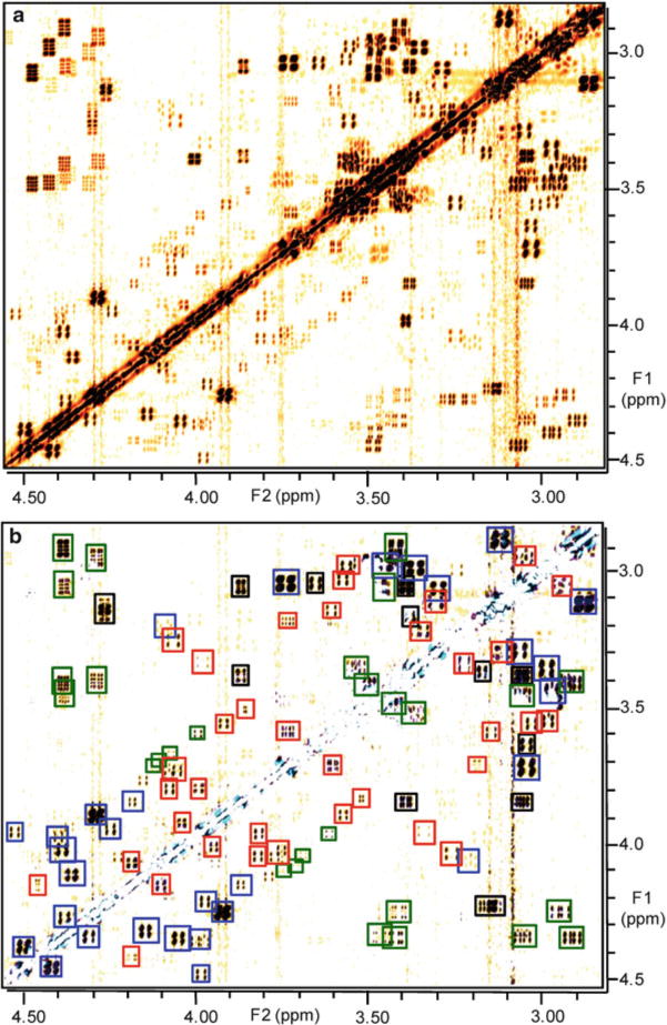 Fig. 2