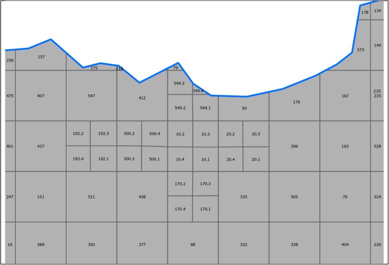 Figure 3.