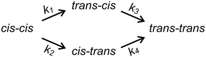 Scheme 3