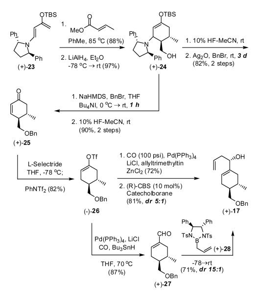 Scheme 4