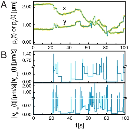 Fig. 1.