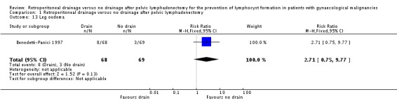 Analysis 1.13