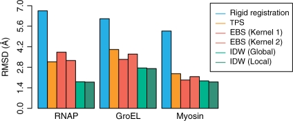 Fig. 3.