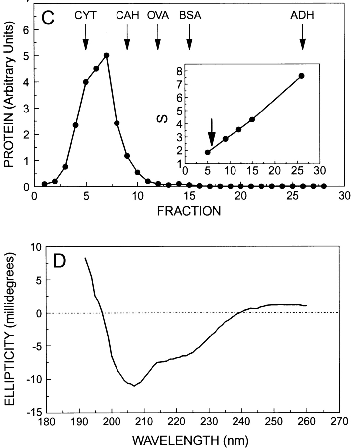 Figure 8