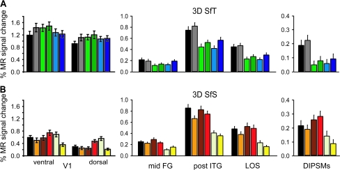 Figure 11.