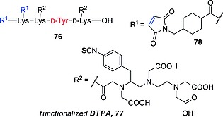 Figure 22