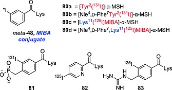 Figure 23