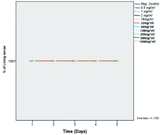 Fig. 9: