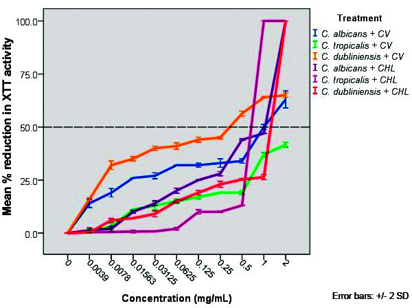 Fig. 1: